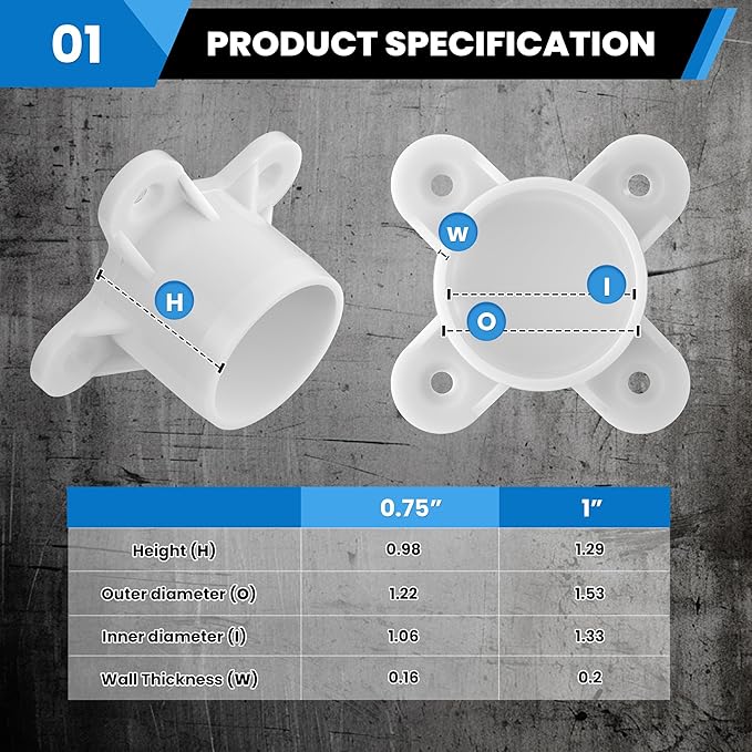 10 Pcs 1" PVC Flange Fittings, Table Screw Caps PVC Fittings - Image 2