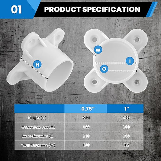 10 Pcs 1" PVC Flange Fittings, Table Screw Caps PVC Fittings - Image 2