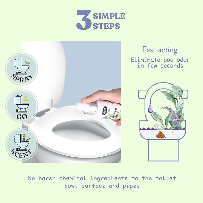 Clean-n-Fresh Toilet Spray, Poop Spray Eucalyptus Scent, 100% Natural Plant - Image 5