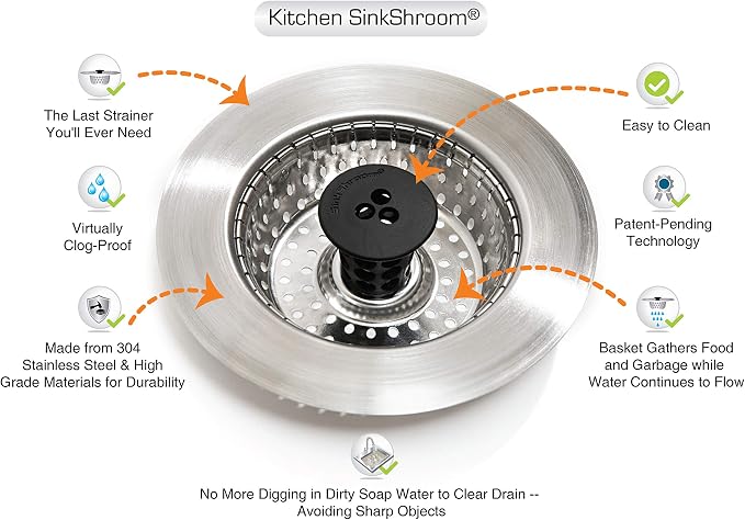SinkShroom Revolutionary Clog-Free Sink Strainer Basket - Image 4