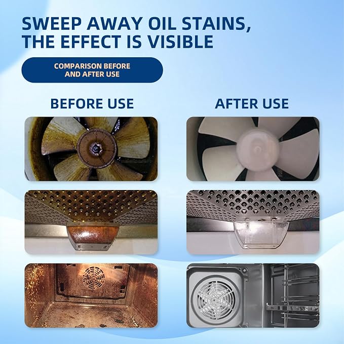Oven Cleaner, Effective Multi-Purpose Clean - Image 3