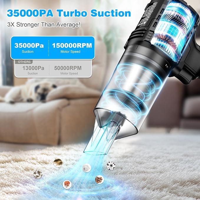 Handheld Vacuum Cleaner Cordless- 35000PA Strong Suction - Image 2