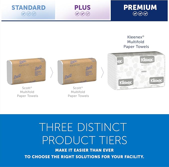 Kleenex Professional Universal Multifold Paper Towels, Absorbency Pockets - Image 11