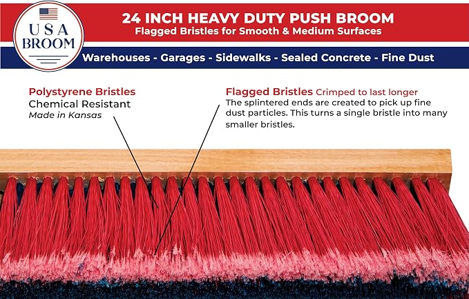 24" Everyday Sweep Indoor/Outdoor Push Broom - Image 4