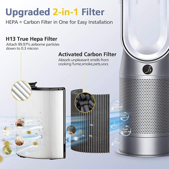 Upgraded 2-in-1 Replacement Filter Compatible - Image 3