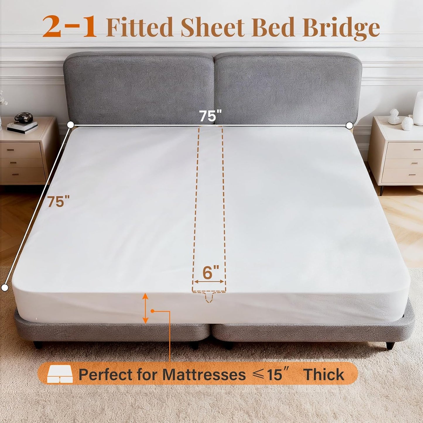 Vekkia 2-in-1 Split King Gap Filler with Built-in Fitted Sheet, Twin to King Converter, Bed Bridge with Washable Cover, Fits Guest Rooms, Hotels & Vacation Rentals, 75"x75"