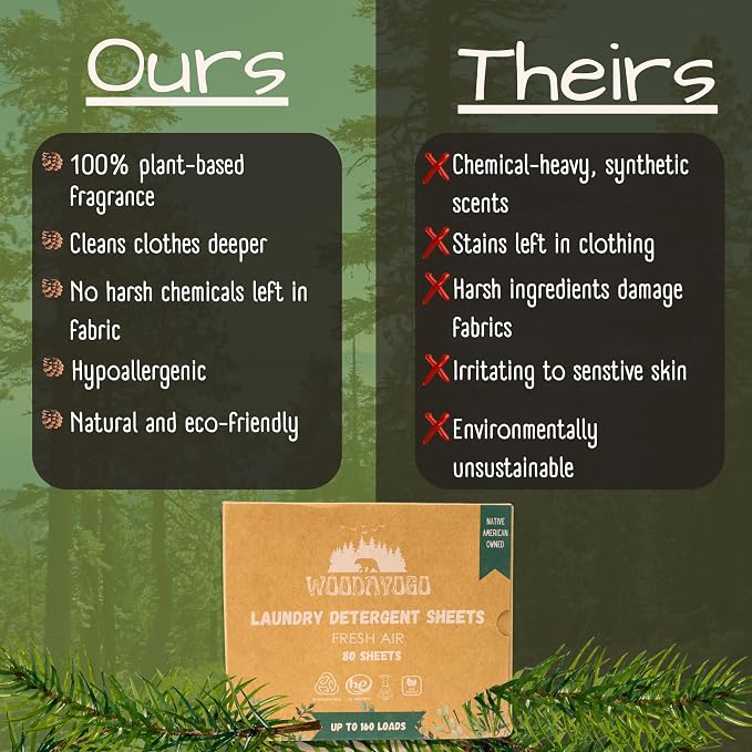 Laundry Detergent Sheets – Eco-Friendly, Hypoallergenic, Plant-Based Detergent - Image 4