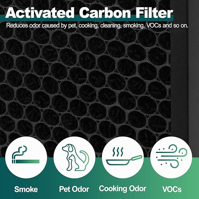 Vital 100S HEPA Air Purifier Filter Replacement, Compatible - Image 5