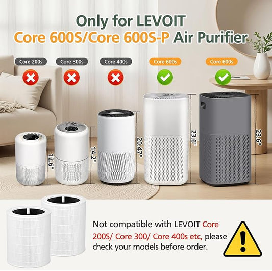 Core 600S Replacement Filter HEPA Replacement Filter - Image 2