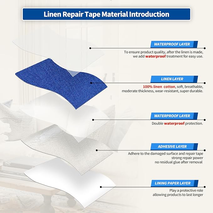 KING MOUNTAIN Linen Repair Patches, Self-Adhesive Fabric Patches, 4 X 63 inch - Image 3