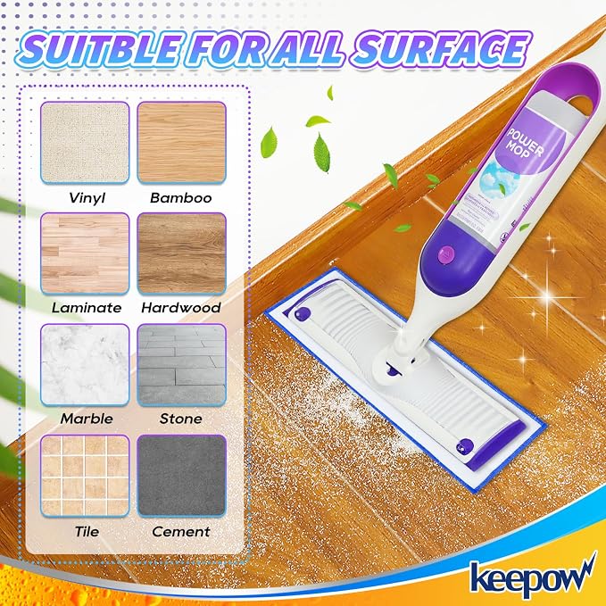Reusable Mop Pads for Swiffer PowerMop, 5 Pack Microfiber Mop Pad Refills - Image 6