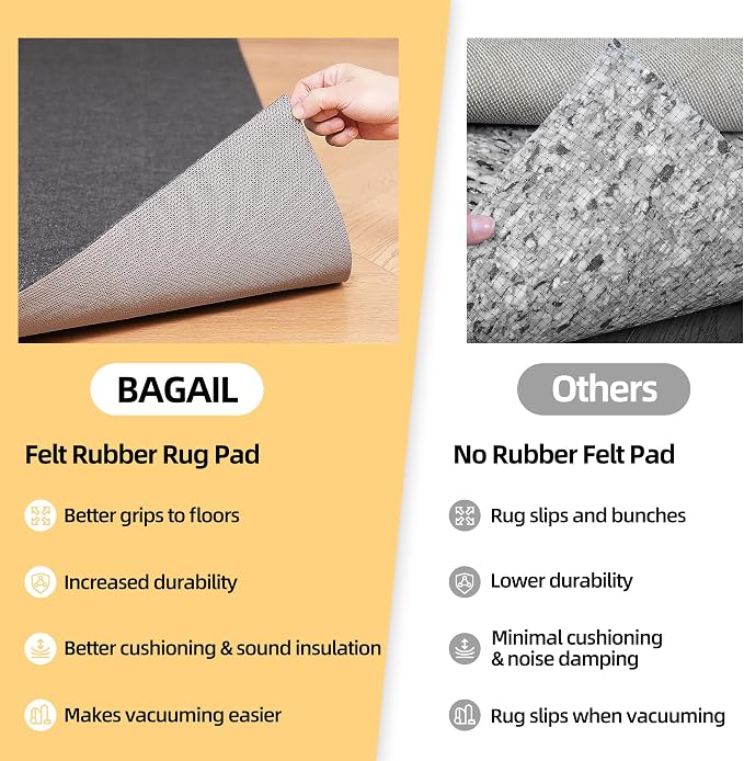BAGAIL Felt and Natural Rubber Backing Rug Pads 1/4” Thick, 8 x 11 Ft Non Slip - Image 7