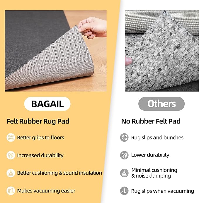 BAGAIL Felt and Natural Rubber Backing Rug Pads 1/4” Thick, 9 x 12 Ft Non Slip - Image 7