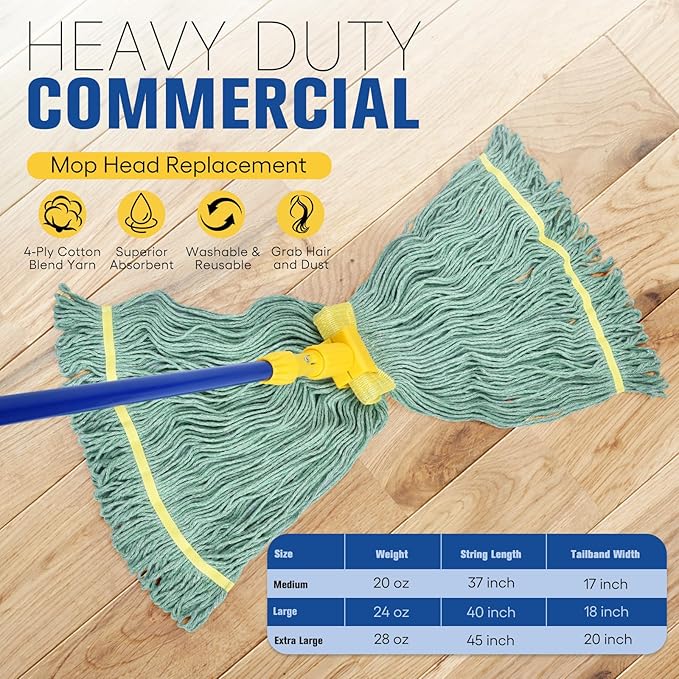 Matthew Cleaning Commercial Mop Head Replacement, 5 Inch Wide Headband - Image 2