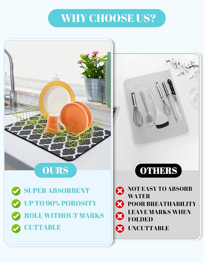 Dish Drying Mat for Kitchen Counter, Hide Stain Anti Absorbent for Kitchen - Image 4