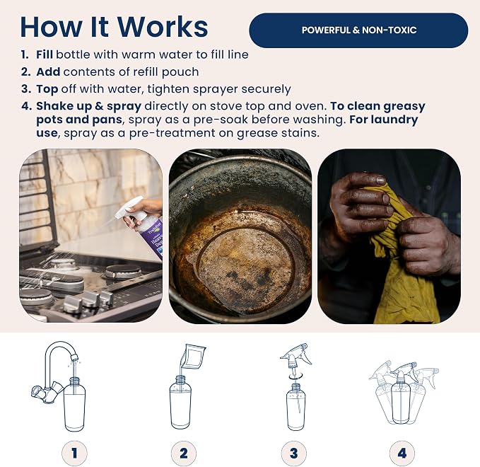 Truly Free Heavy Duty Degreaser- Grease Remover & Grime Cleaner - Image 7