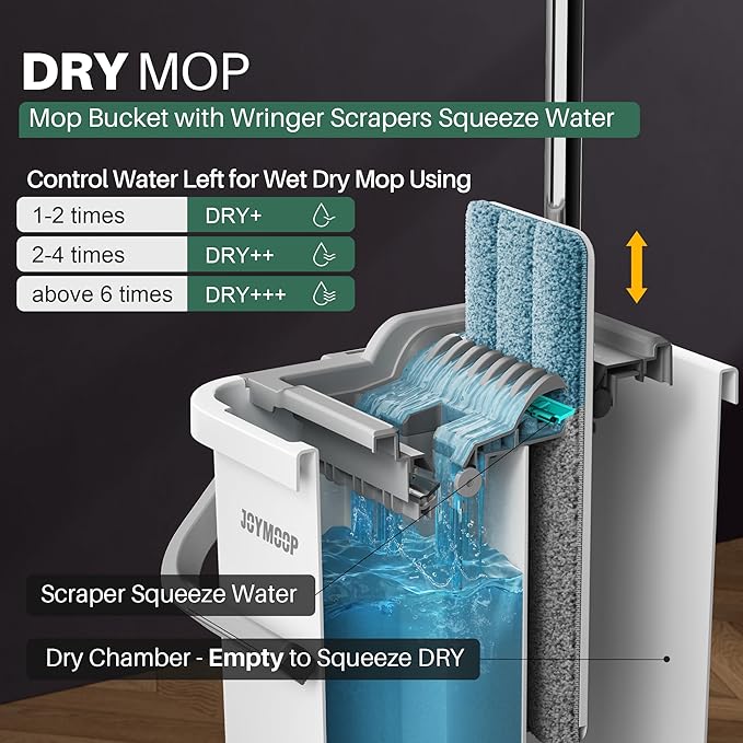 JOYMOOP Mop and Bucket with Wringer Set, Flat Squeeze Mop Flat Head, Dust Mops - Image 3