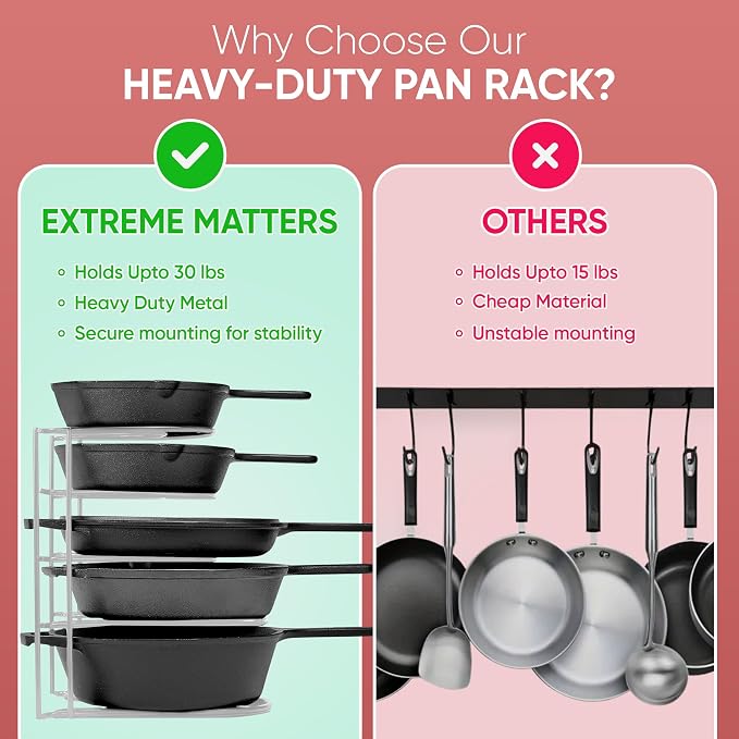 Heavy-Duty Pots and Pans Organizer | 5-Tier Cookware & Lid Storage Rack | - Image 4