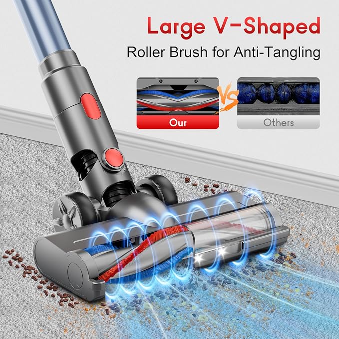 Cordless Stick Vacuum Cleaner - Image 6