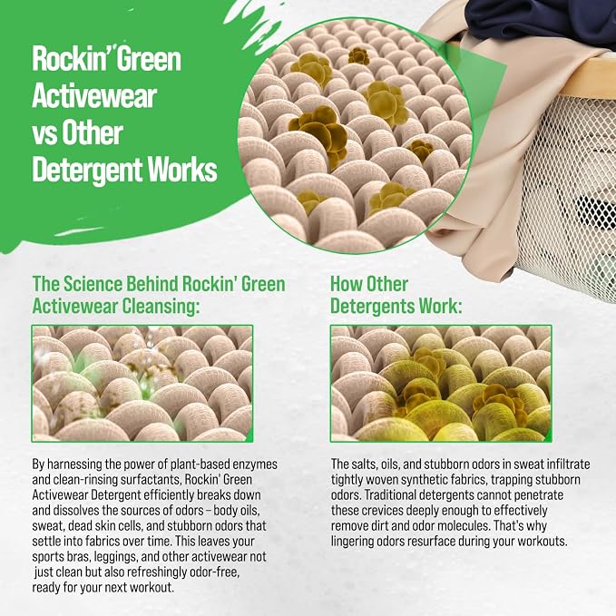 Rockin' Green Laundry Detergent, Plant based, All Natural Laundry Detergent - Image 4