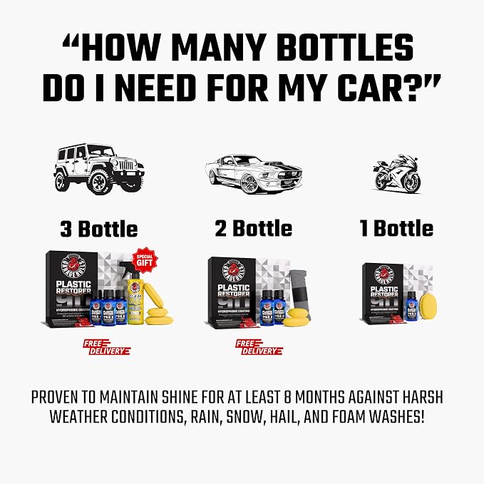 garage bulls Car Plastic Restorer & Hydrophobic Trim Ceramic Coating Kit Long - Image 3