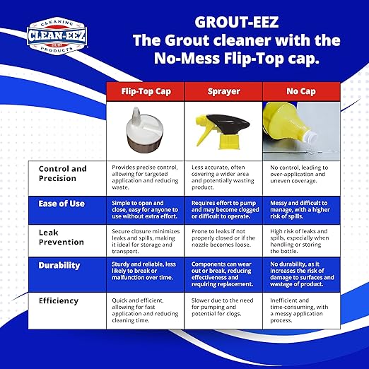Clean-eez Grout-eez Tile Cleaner - Image 8