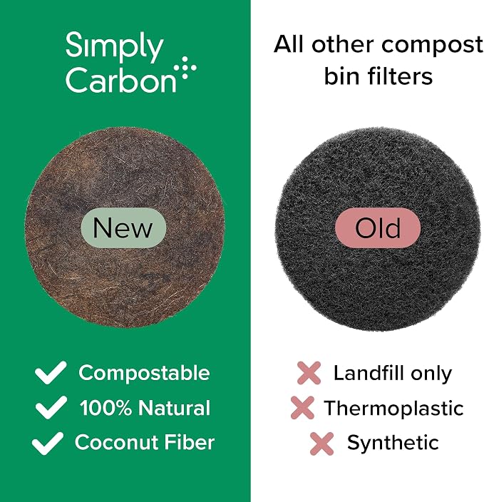 Biodegradable Natural Filter - Image 2