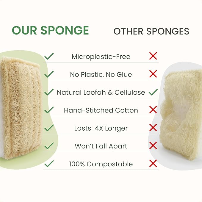 Natural Kitchen Sponges – Eco-Friendly, Compostable Dish Sponges – Loofah & - Image 4