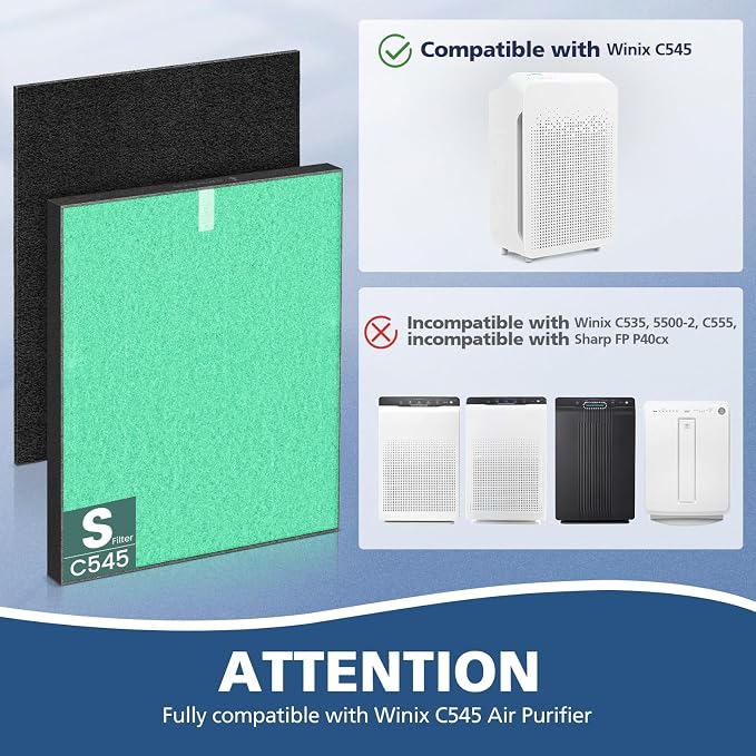 2 Pack C545 HEPA Pollen Replacement Filter S Compatible - Image 2