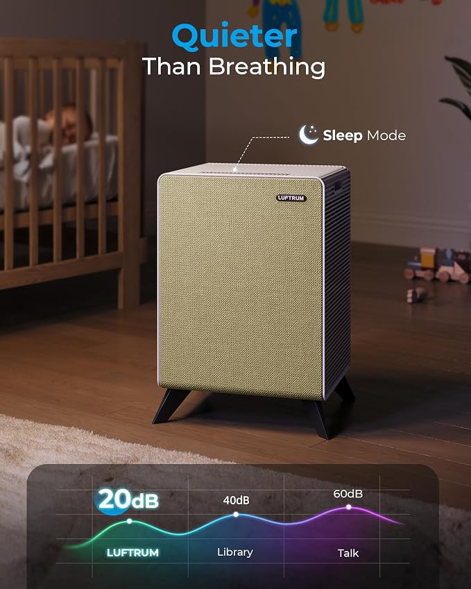 Air Purifiers for Home Large Room Up to 2250 ft² - Image 5