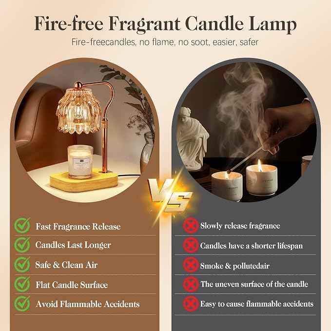 Candle Warmer Lamp with Timer Dimmer, Modern Wax Warmer - Image 3