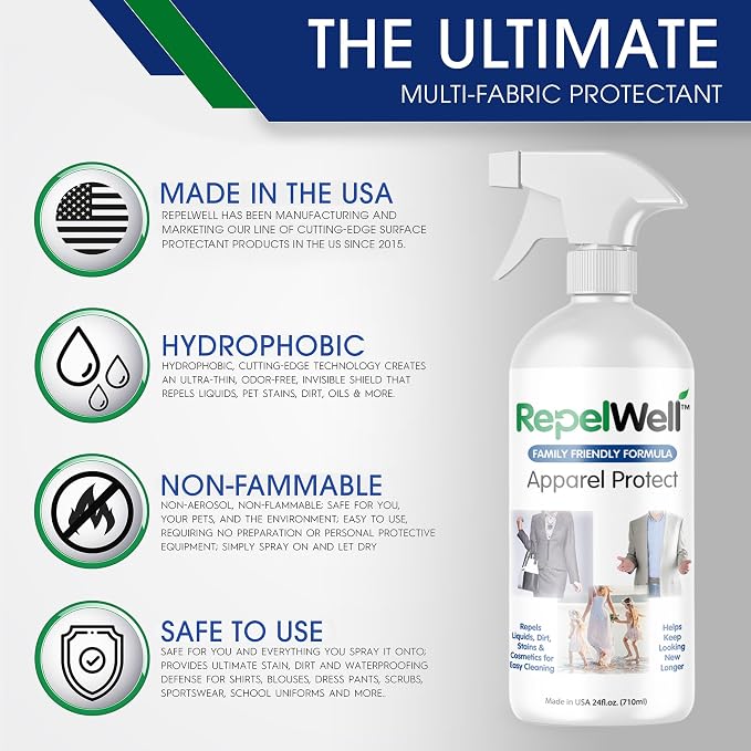 Apparel Protect Stain & Water Repellent Spray – Non-Toxic, Eco-Friendly - Image 4