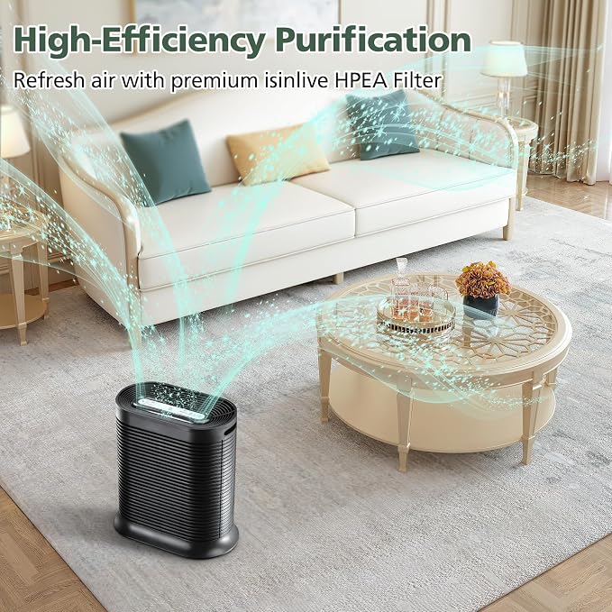 6 Pack HPA300 Hepa Filter Replacement Compatible - Image 2