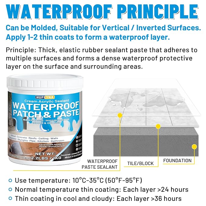 Waterproof Patch & Seal Rubberized Sealant Paste, 2.2lbs Anti-Leakage Clear - Image 9