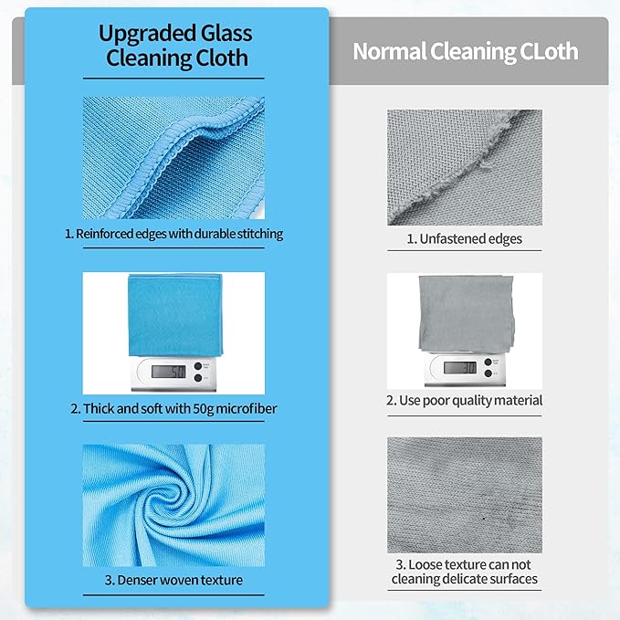 HOMERHYME Microfiber Glass Cleaning Cloth - Image 4