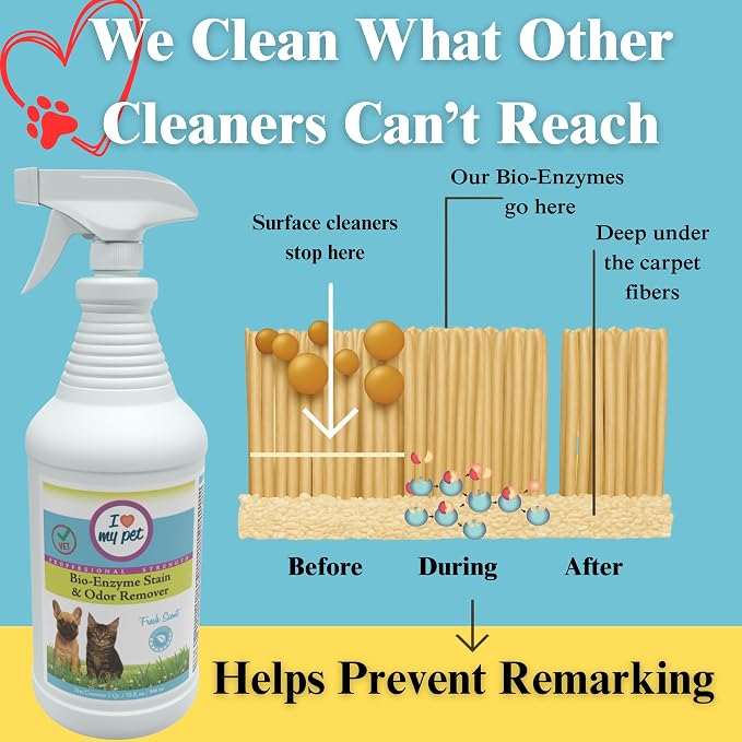 I Love My Pet Bio-Enzyme Stain and Odor Eliminator - Image 4