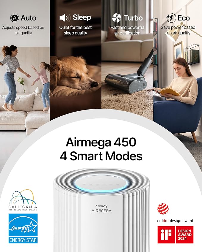 COWAY Air Purifiers for Large Room Whole Home Up to 3, True HEPA Filter for - Image 7