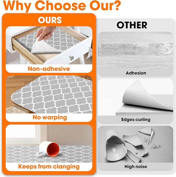Drawer and Shelf Liner for Kitchen Cabinets Non-Adhesive, Non-Slip Cabinet - Image 8