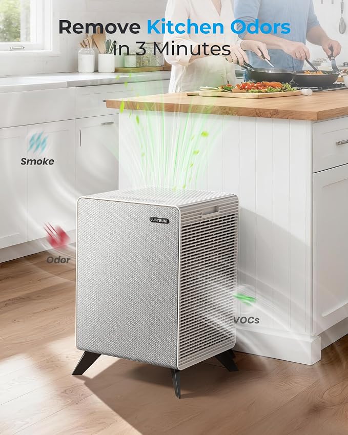 Air Purifiers for Home Large Room Up to 2250 ft² - Image 3