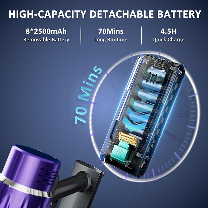 Cordless Vacuum Cleaner, 50KPA/70Mins Vacuum Cleaners - Image 5