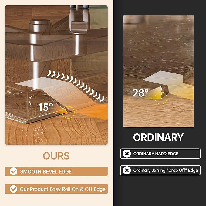 48“ x 36” Beveled Edge Glass Chair Mat - Image 2
