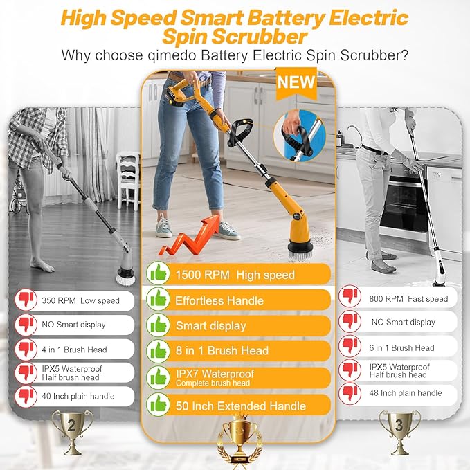 Qimedo 1500 RPM Electric Spin Scrubber - Image 3