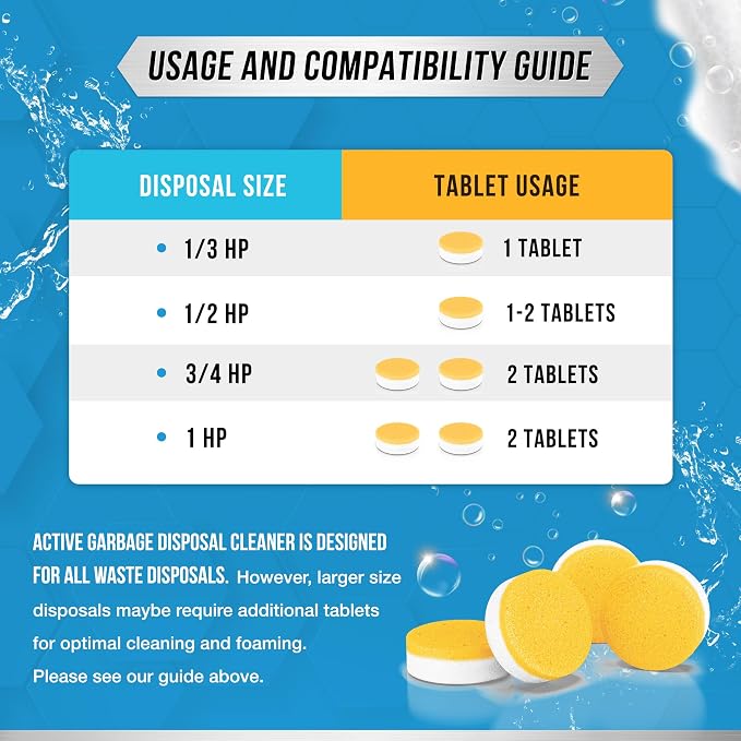 Garbage Disposal Cleaner Deodorizer Tablets - Image 6