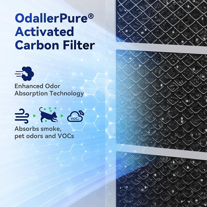 Membrane Solutions MSA3/MSA3S Genuine Original Air Purifier Filter Replacement - Image 3