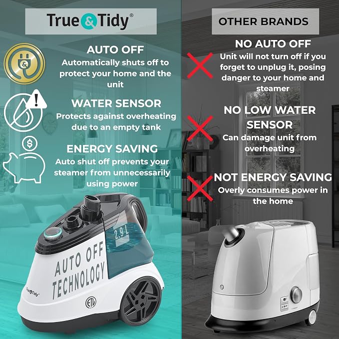 True & Tidy® Commercial Garment Steamer – Heavy Duty 1800W - Image 2