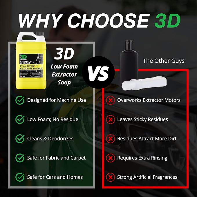 3D Extractor Carpet Cleaner Shampoo - Image 2