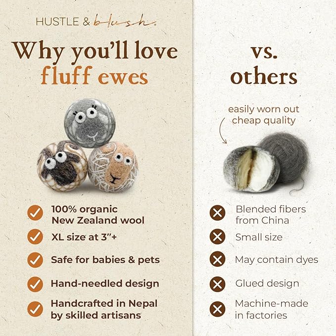 Fluff Ewes Wool Dryer Balls 3 Pack Premium New Zealand Wool Laundry Balls - Image 4