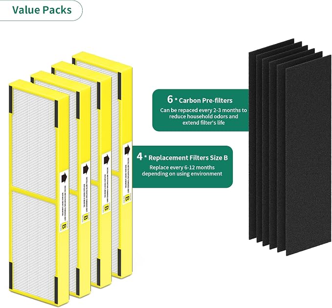4 Packs Plastic Frame FLT4825 Replacement Filters B Compatible - Image 5