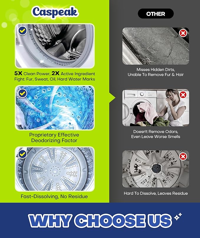 Deep Cleaning Washing Machine Cleaner Tablets, No More Odor & Pet Fur Washing - Image 6