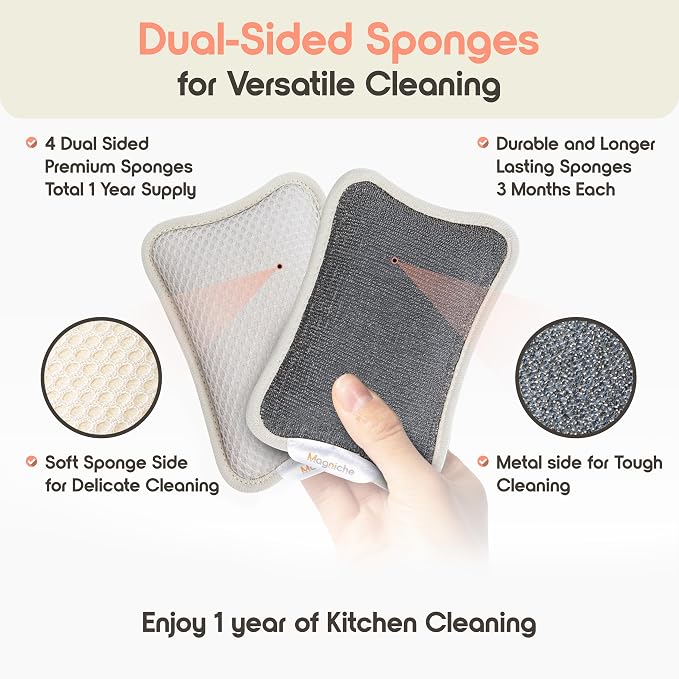 3-in-1 Dishwashing Cleaning Kit - Image 5